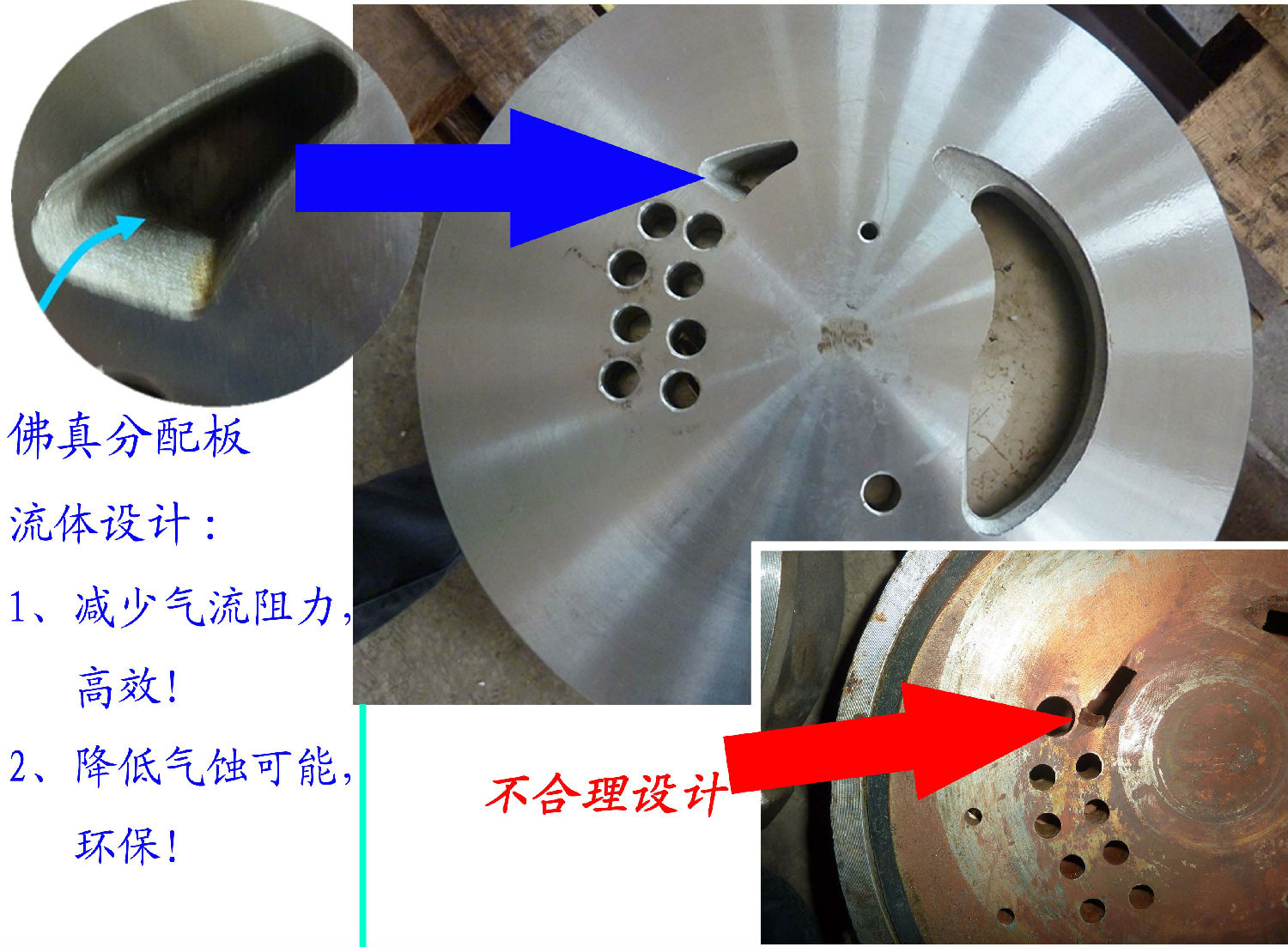 佛真分配板合理的流體設(shè)計(jì)使2BVF水環(huán)式真泵更高效、環(huán)保
